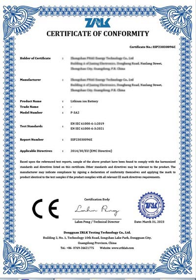 CERTIFICATES 30,196,198
